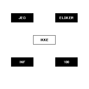 Skjermbilde av 371669 sin innlevering