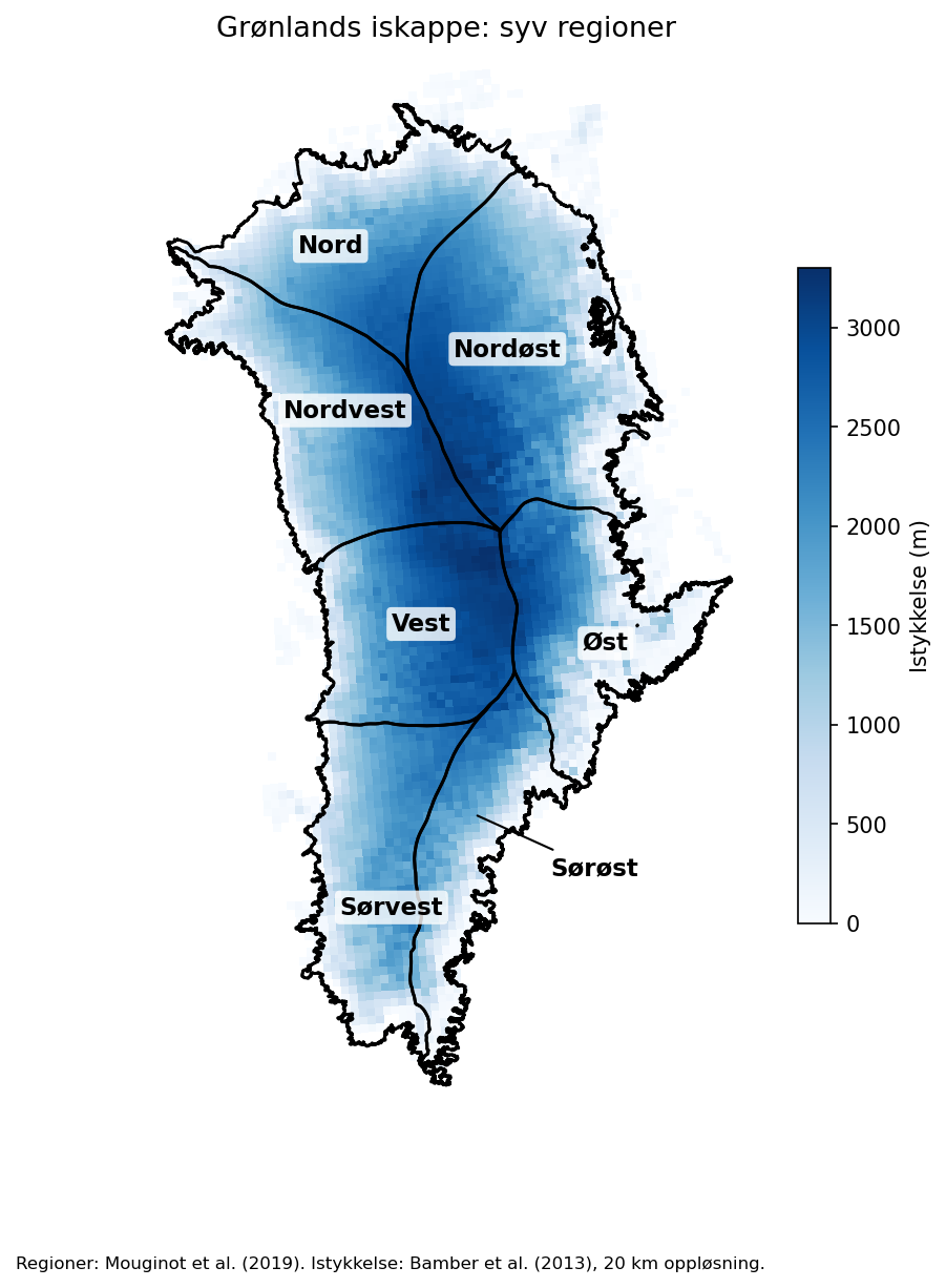 Grønlands syv dreneringsbassenger