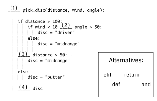 Frisbeegolf code
