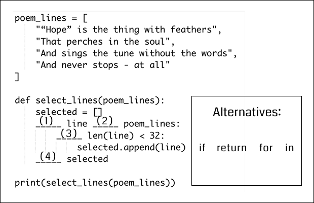 Poesi code