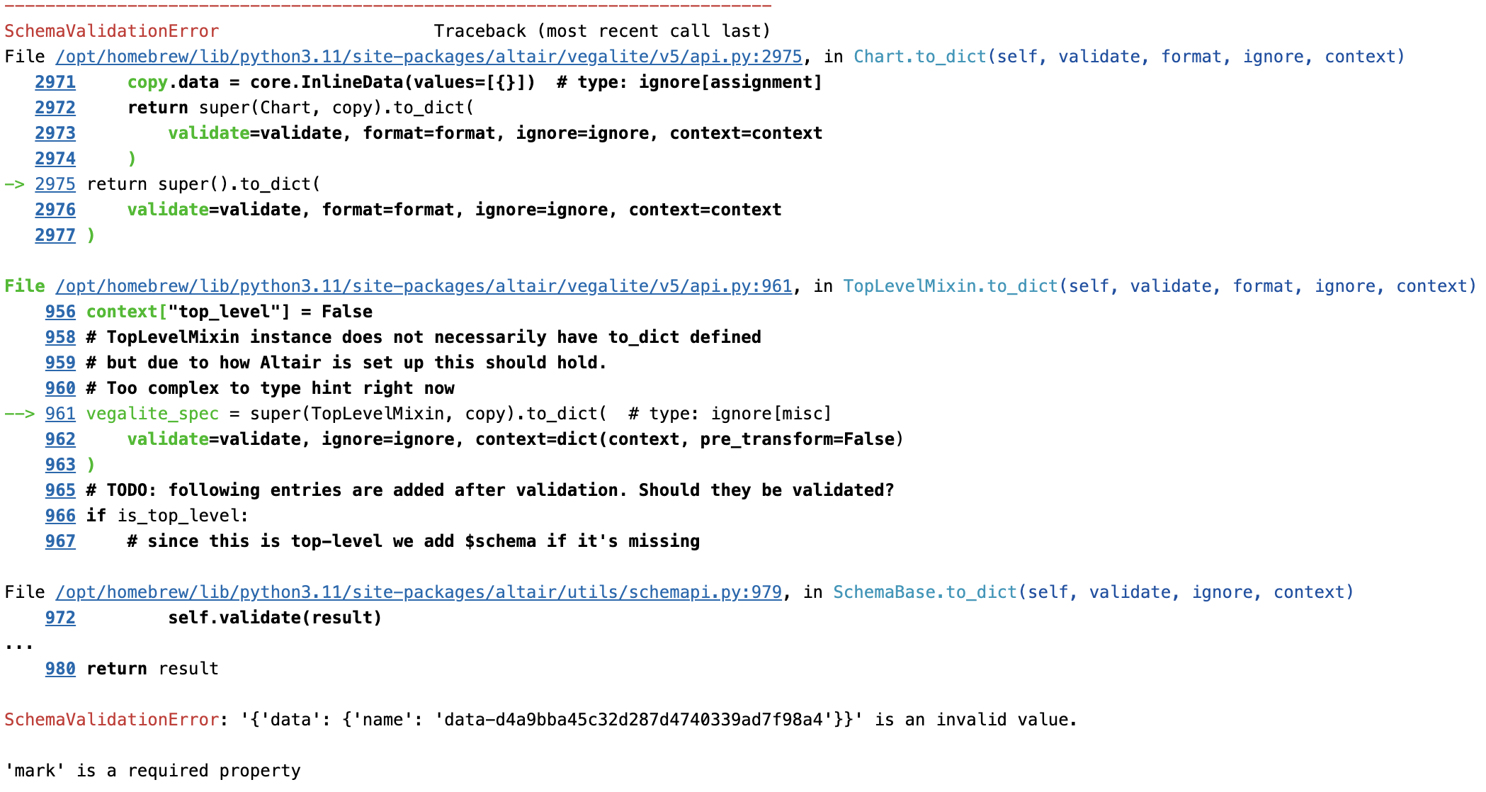 Chart object error message