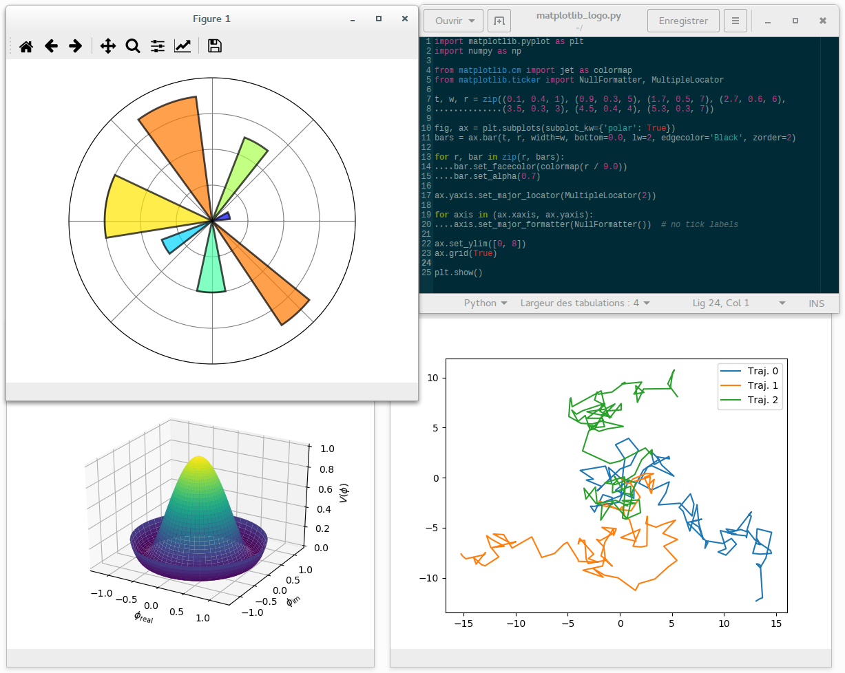Multiple plots via Matplotlib